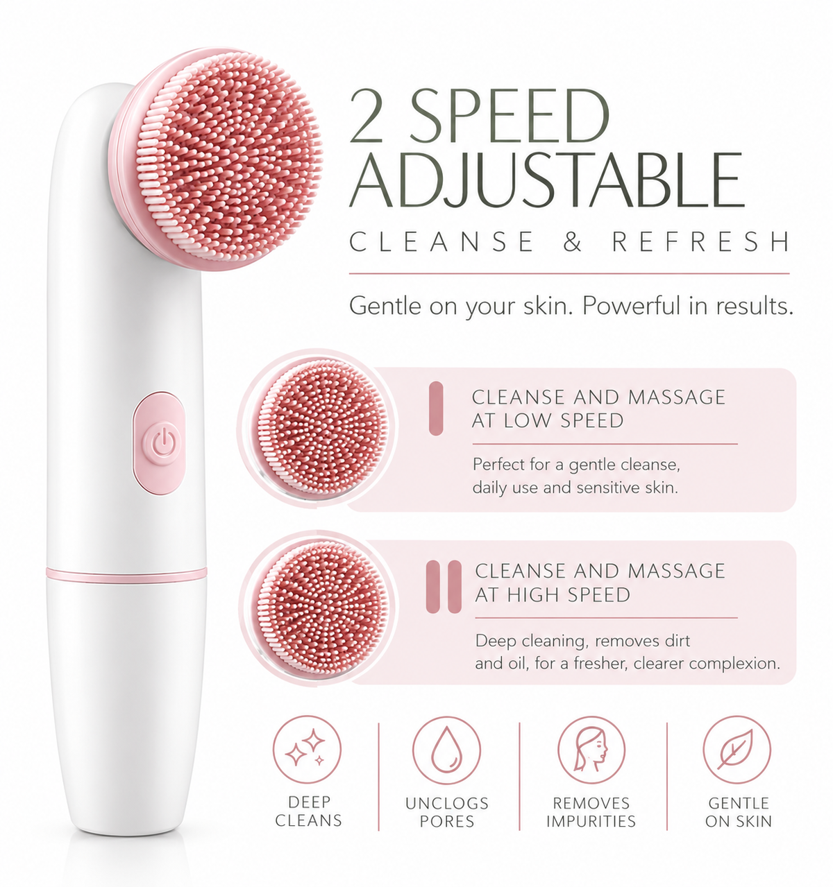 Bibo&Co.™ PureGlow Facial Cleansing Brush